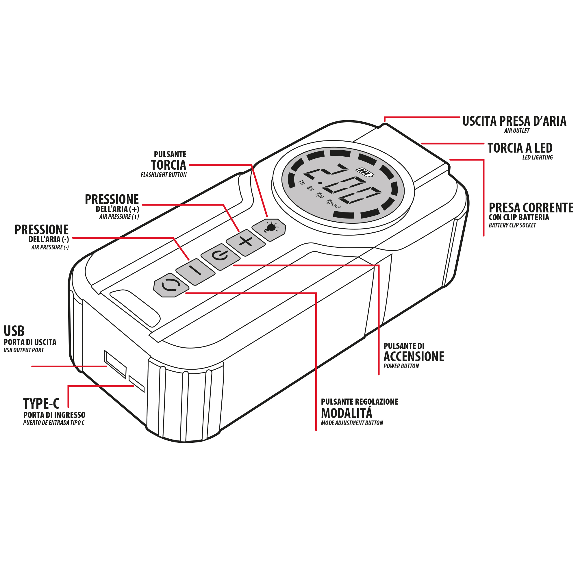 Jump Starter_disegno specifiche